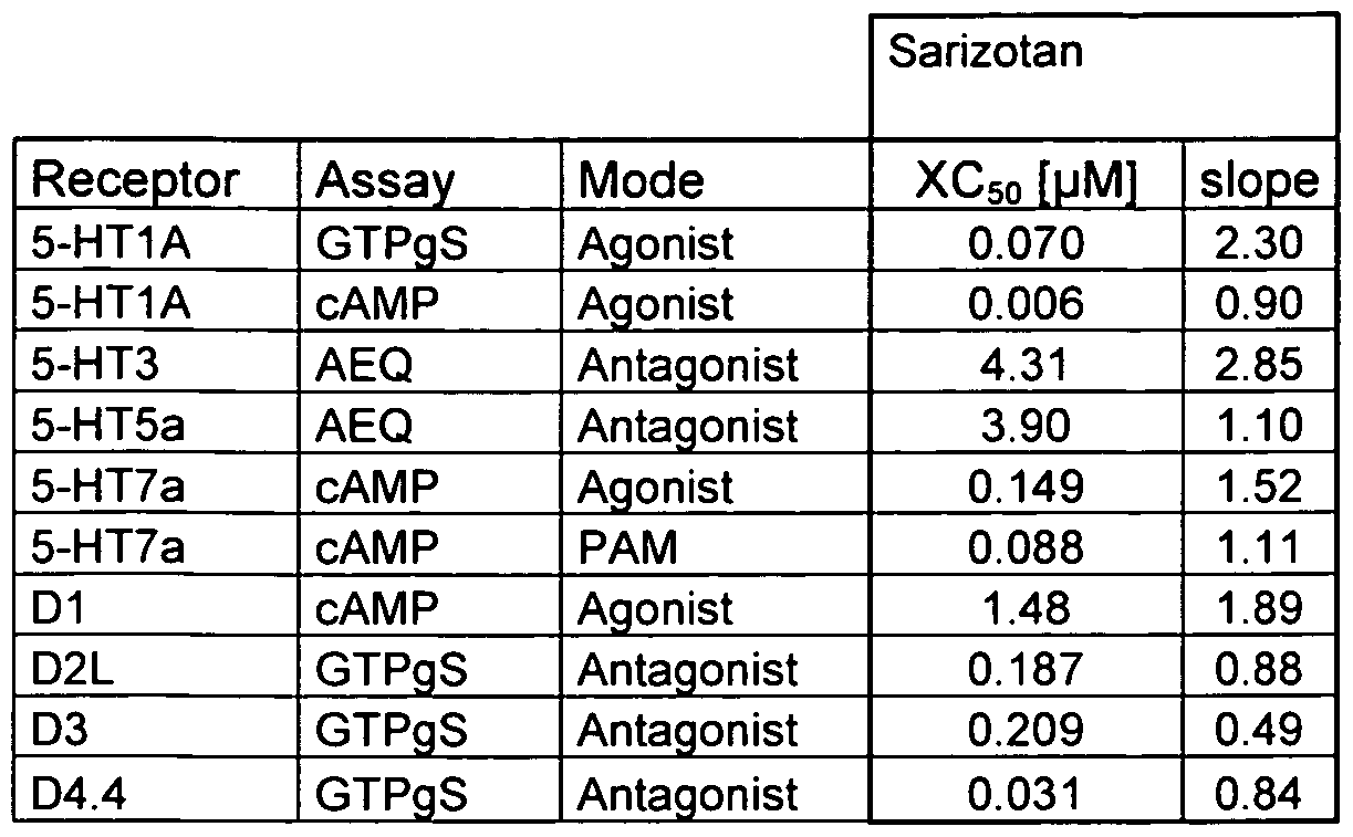 Figure imgf000035_0001