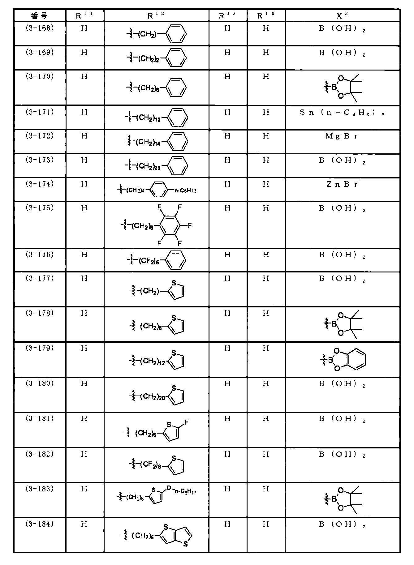 Figure JPOXMLDOC01-appb-I000035