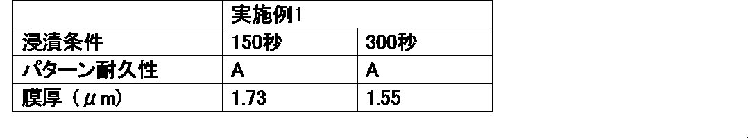 Figure JPOXMLDOC01-appb-T000013