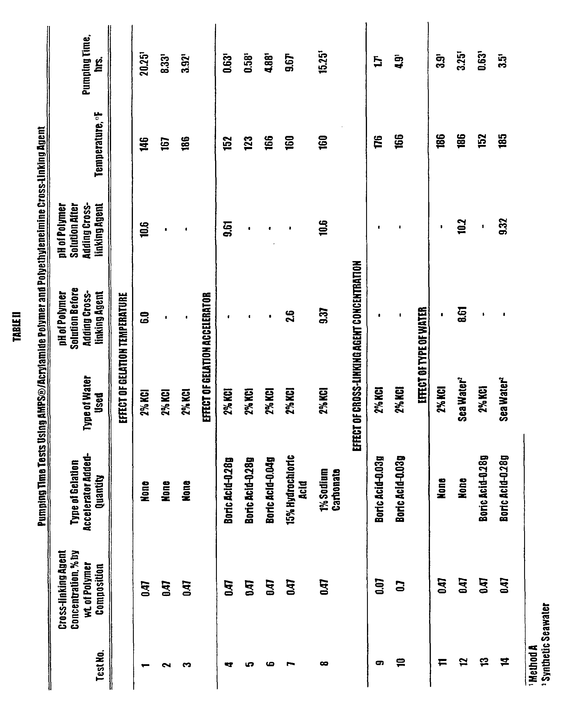Figure 00120001