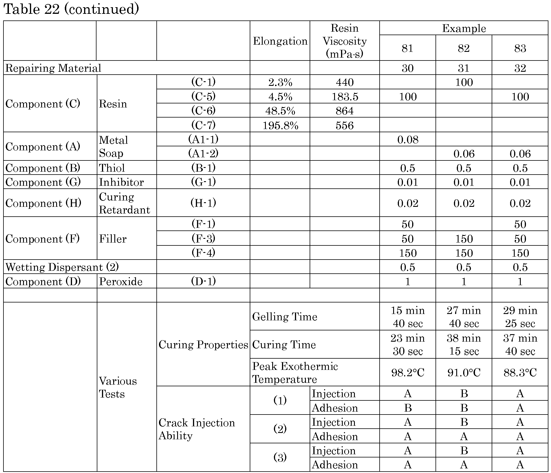 Figure imgb0030
