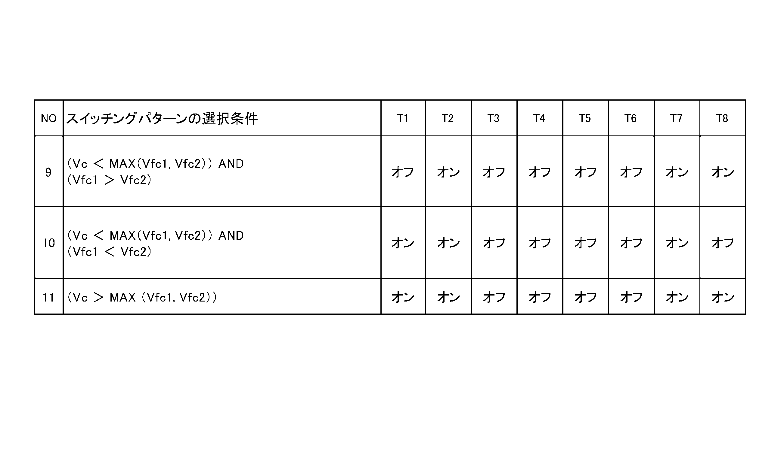 Figure JPOXMLDOC01-appb-T000018