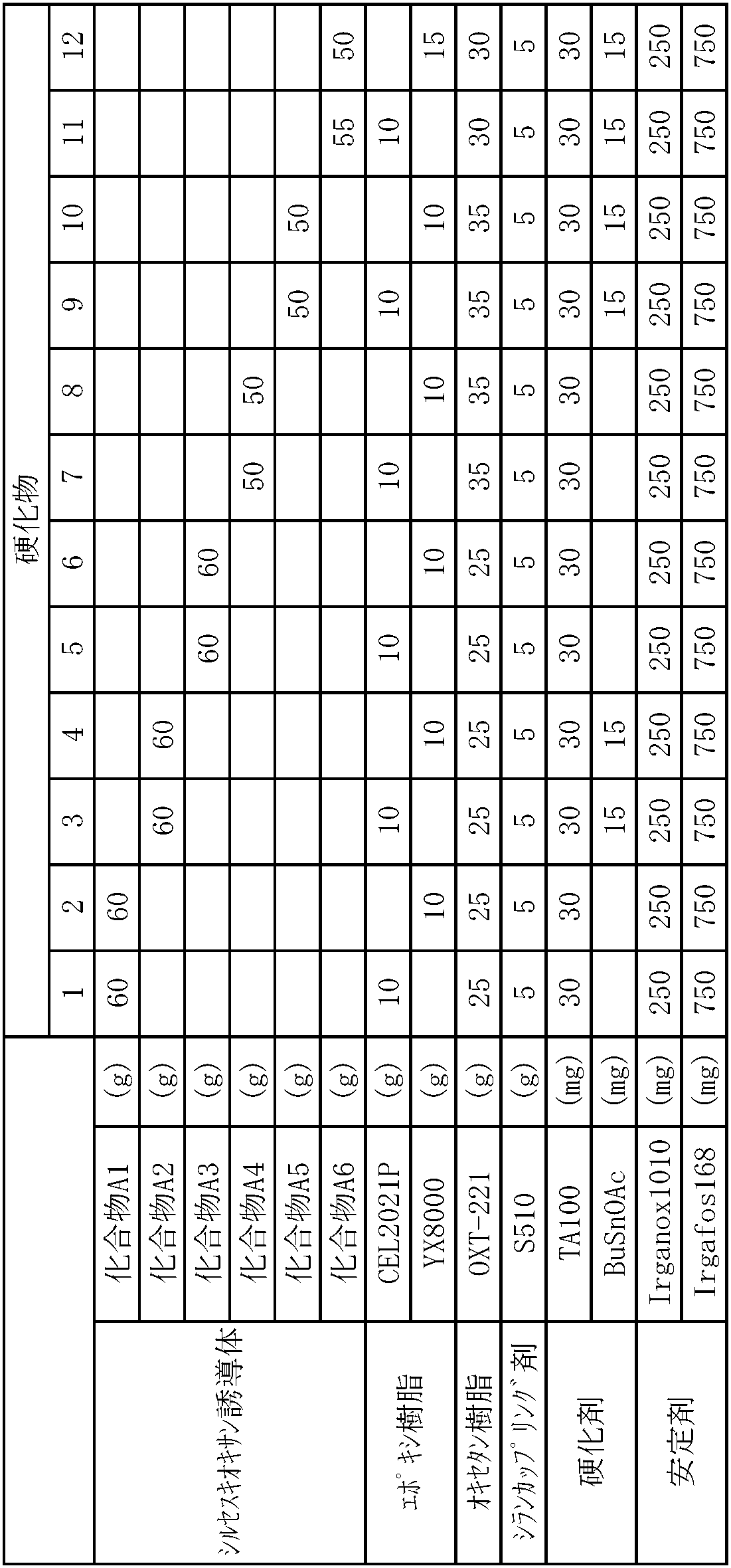 Figure JPOXMLDOC01-appb-T000055