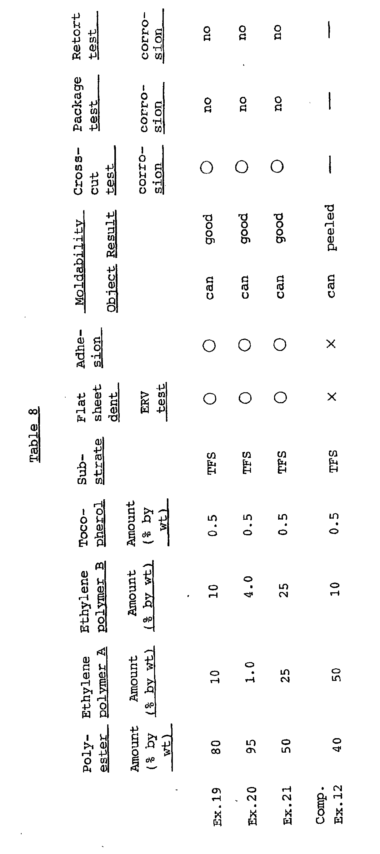 Figure 00450001