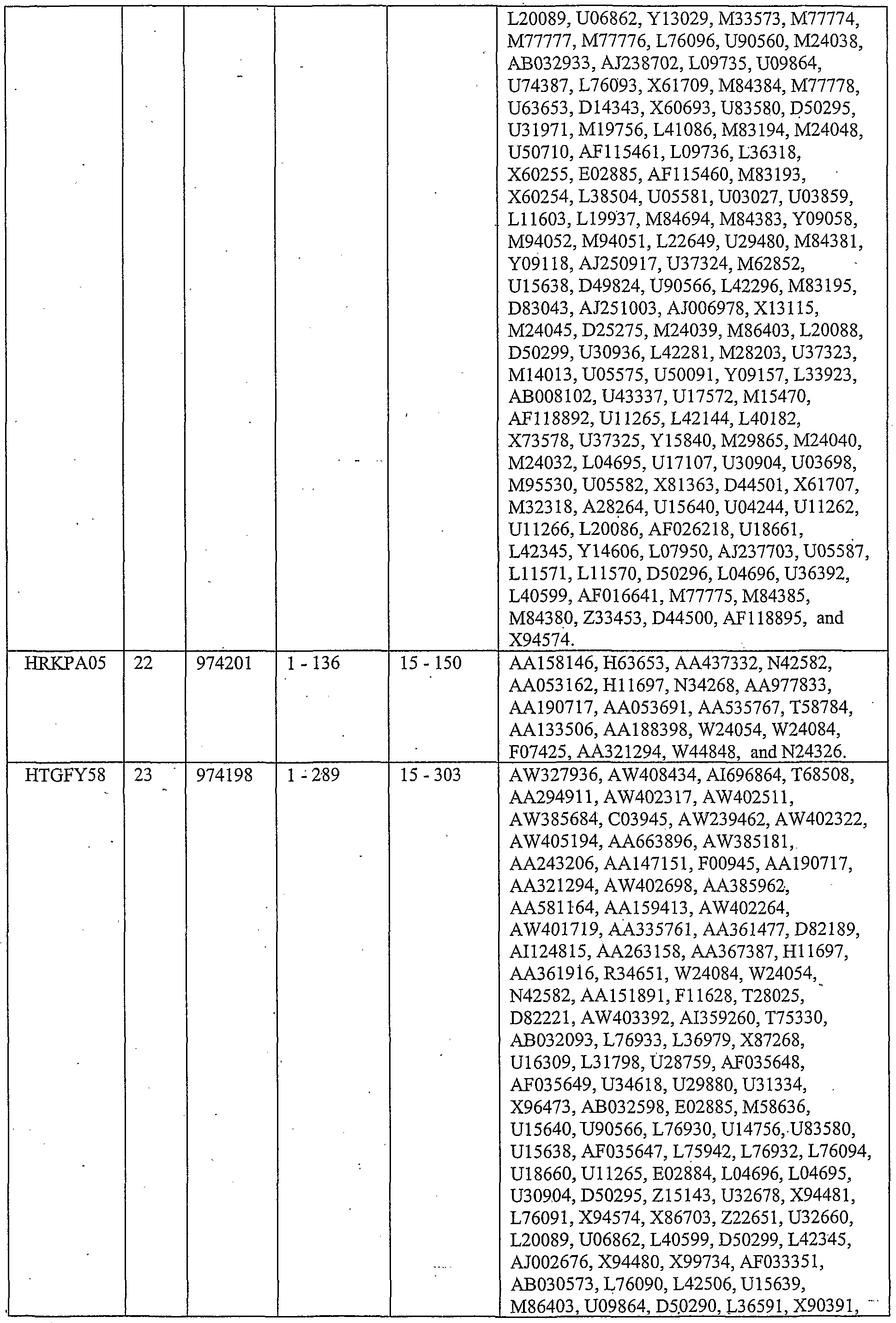 Figure imgf000209_0001