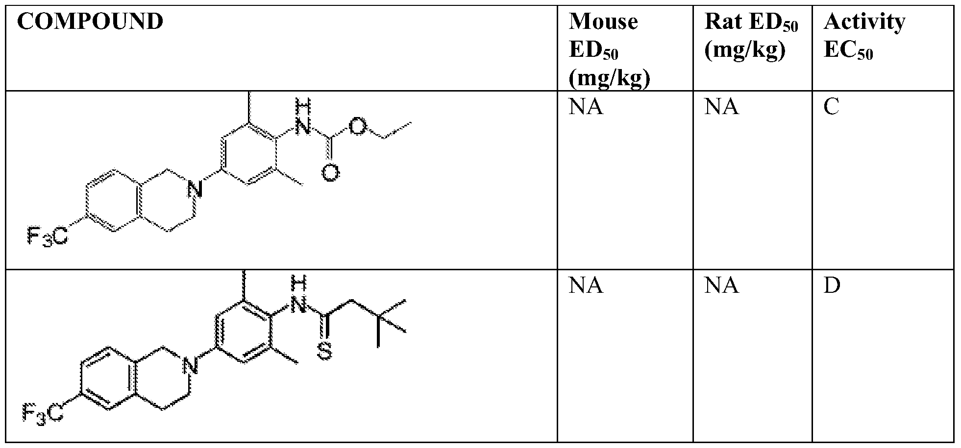 Figure imgf000108_0001