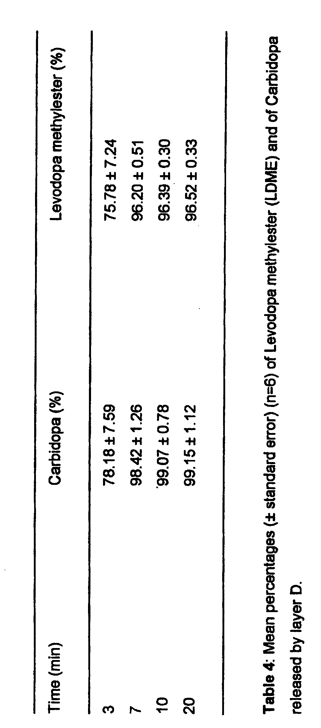 Figure 00120001
