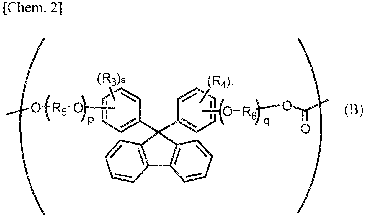 Figure imga0002