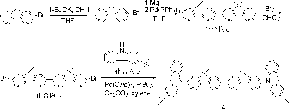 Figure JPOXMLDOC01-appb-C000136