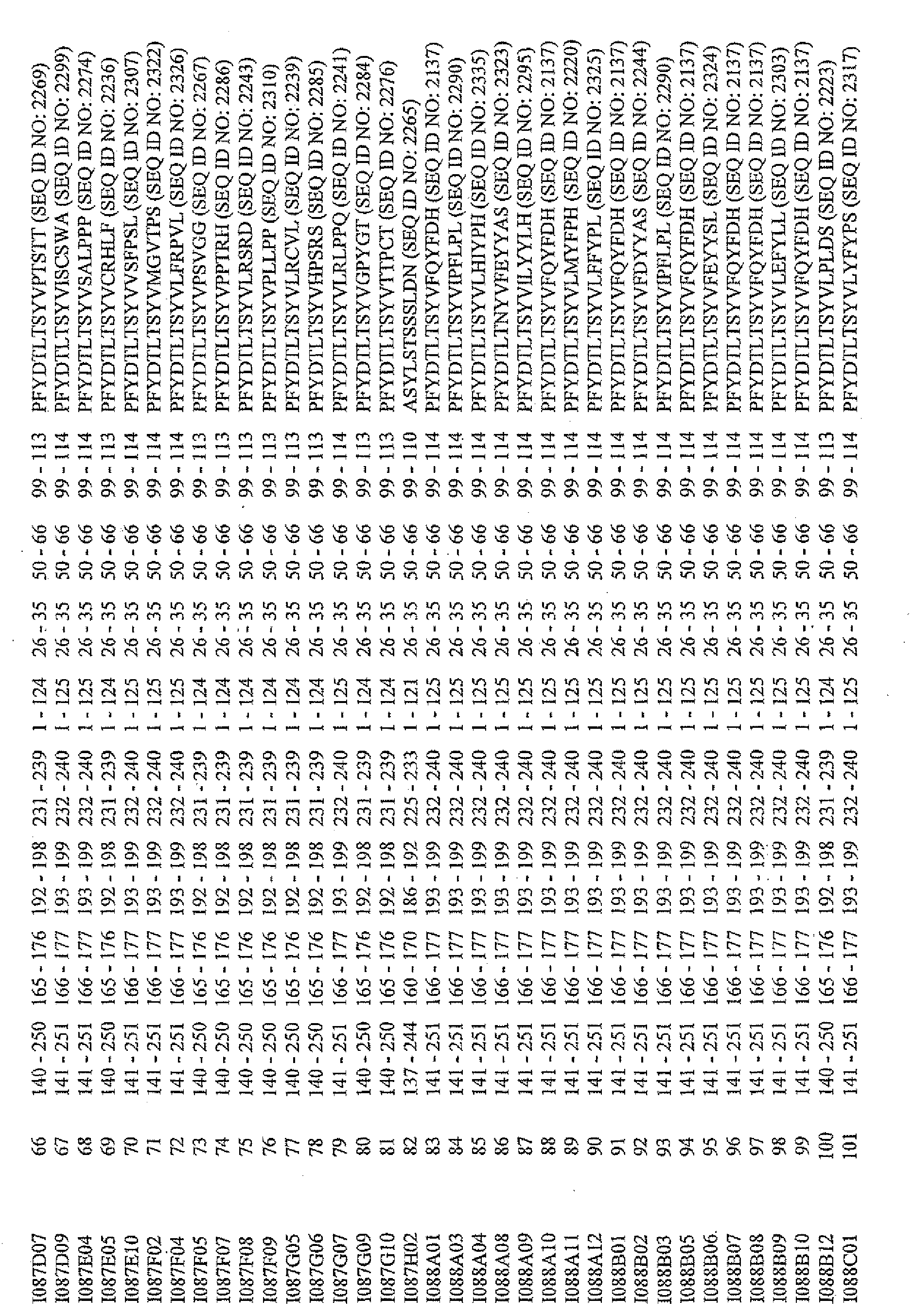 Figure imgb0015