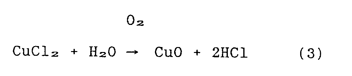 ep0574113a1 process and apparatus for treating copper chloride copper oxide formula