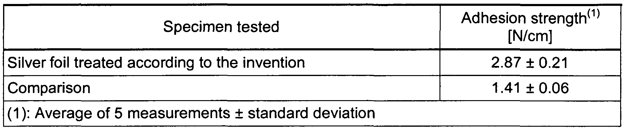 Figure imgf000018_0001