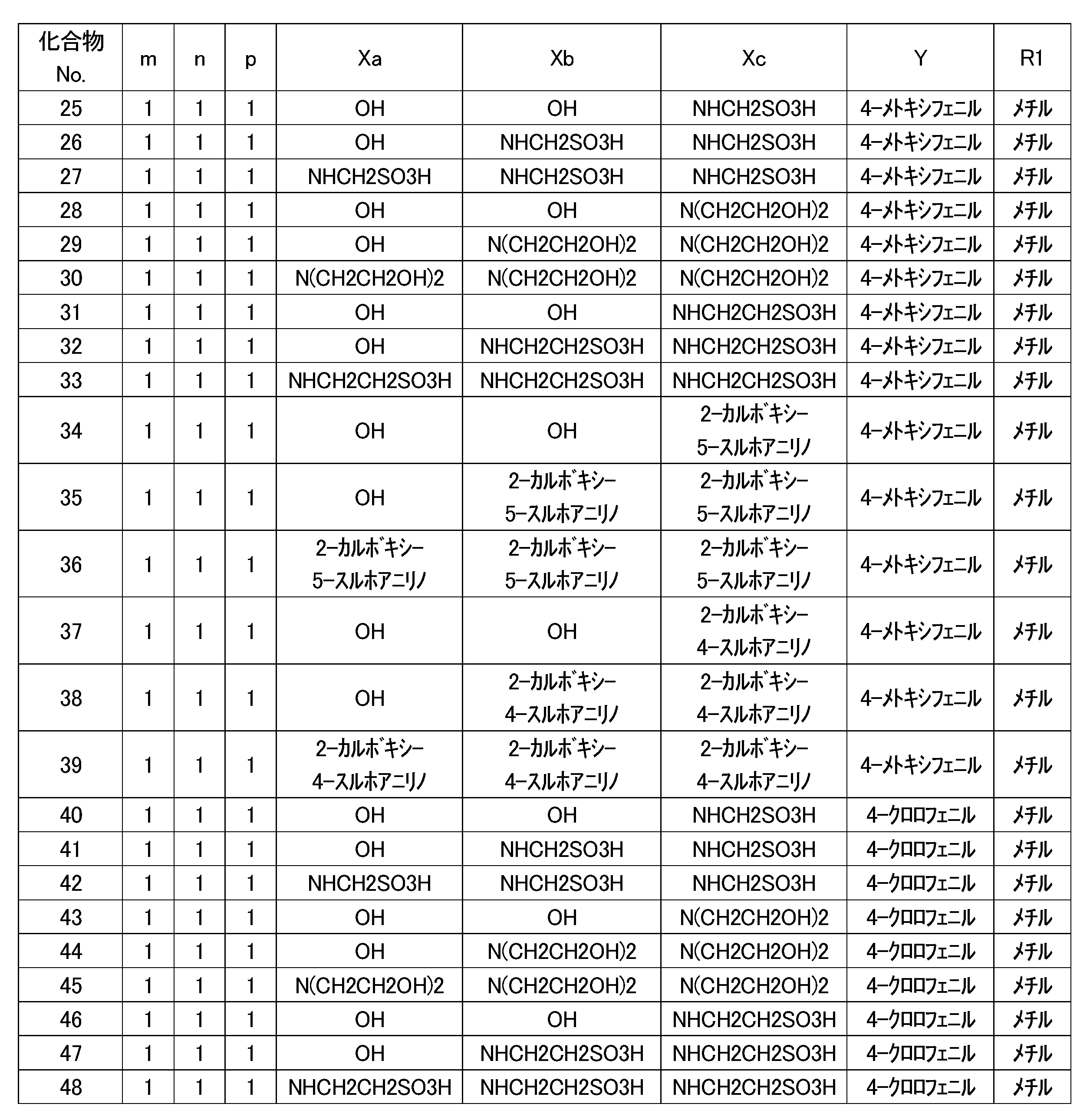 Figure JPOXMLDOC01-appb-I000019