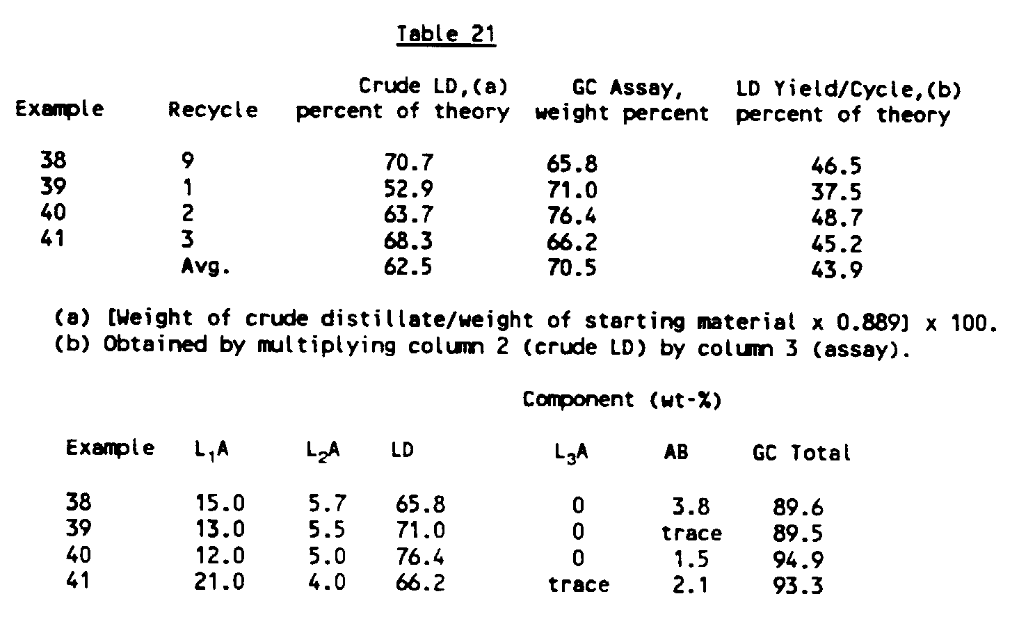 Figure 00850001