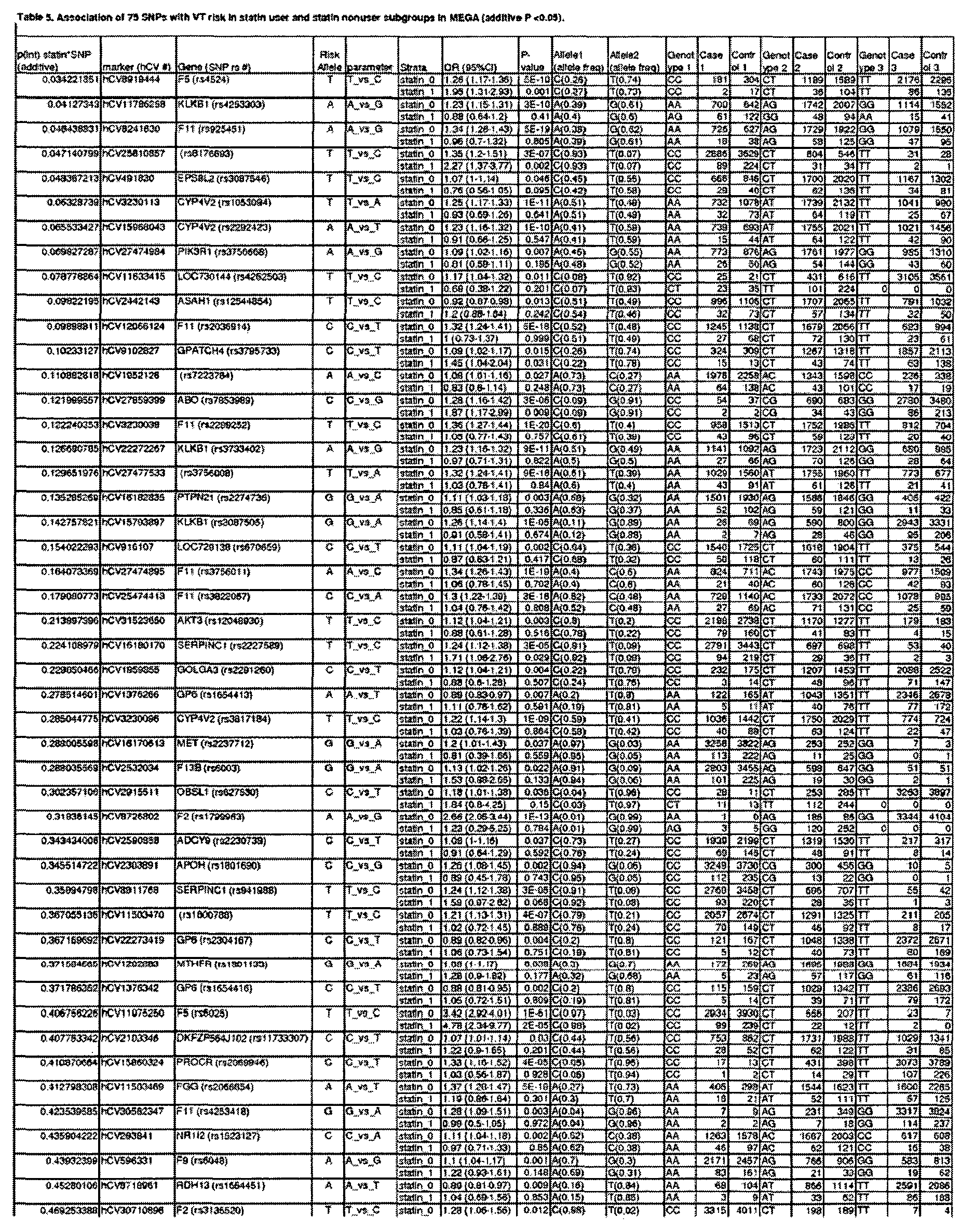 Figure imgb0610