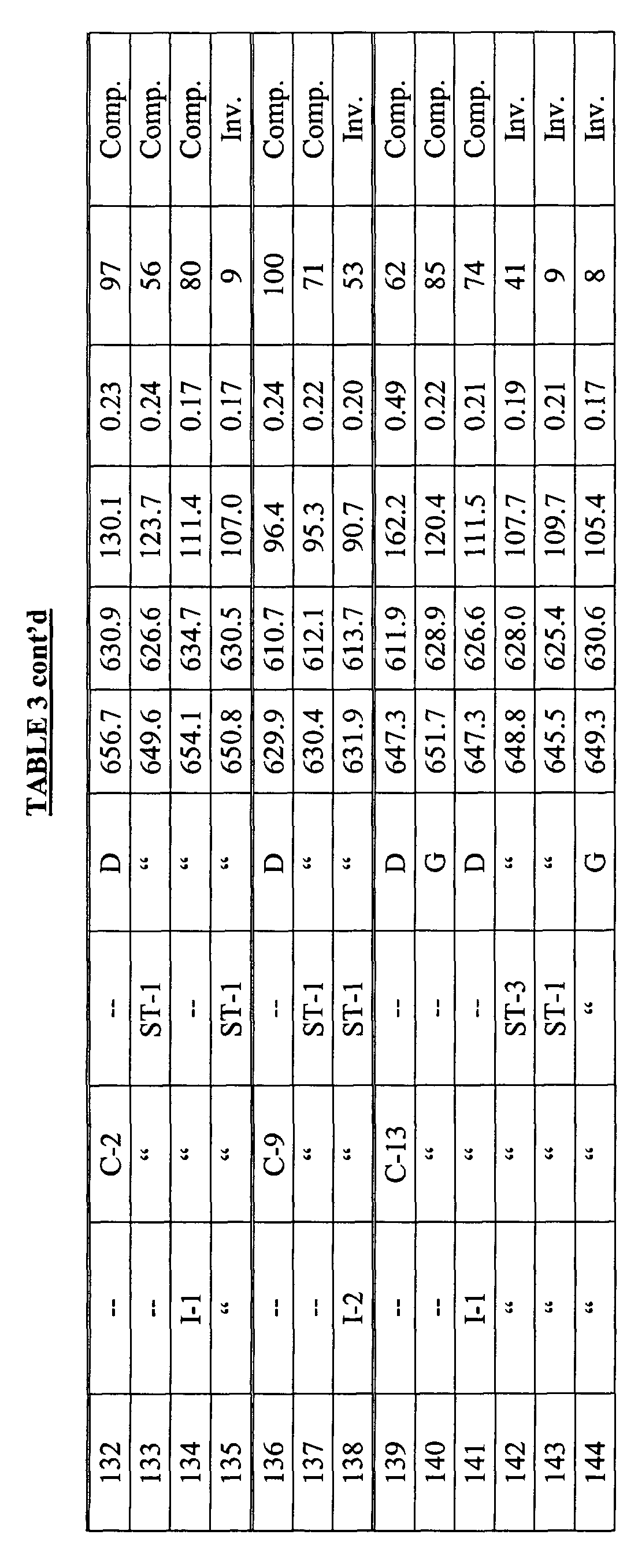 Figure 00880001
