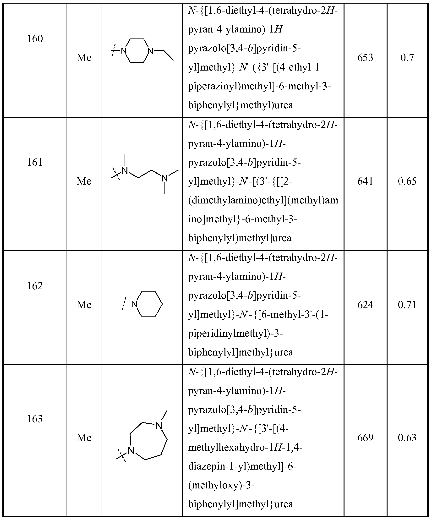 Figure imgf000147_0002
