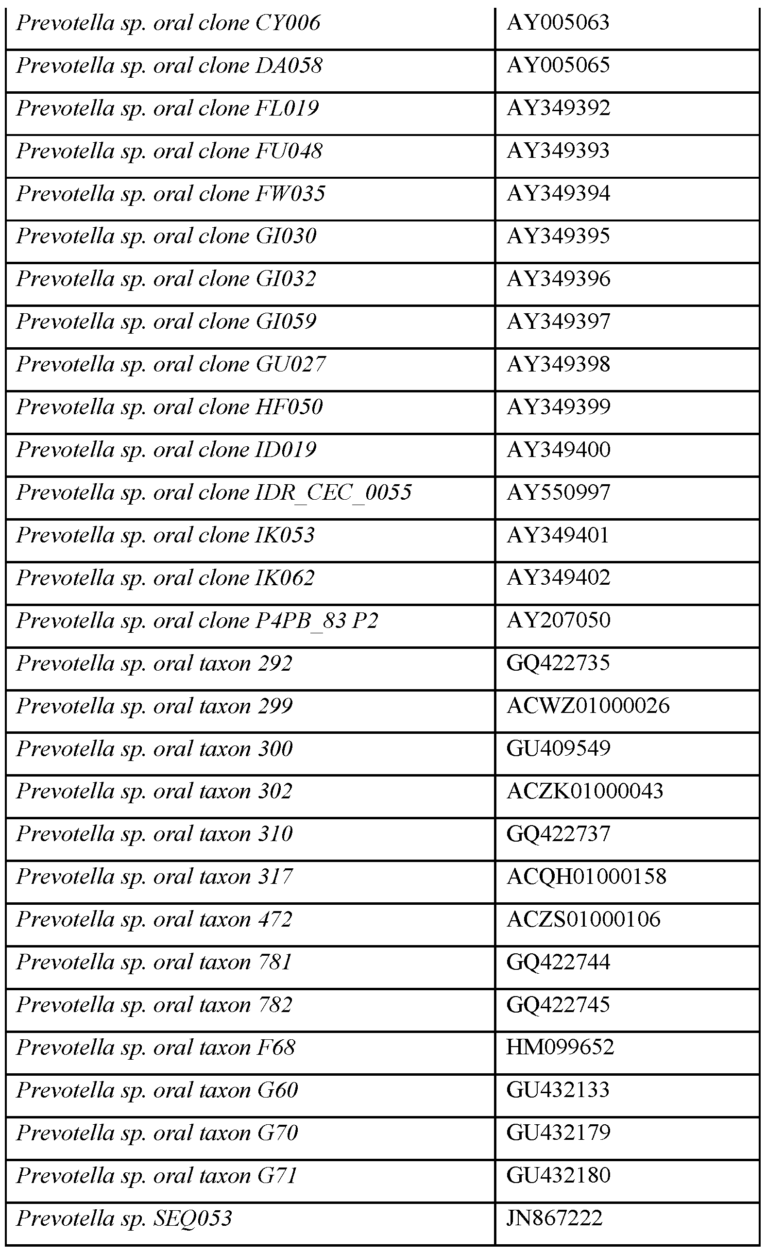 Figure imgf000089_0001