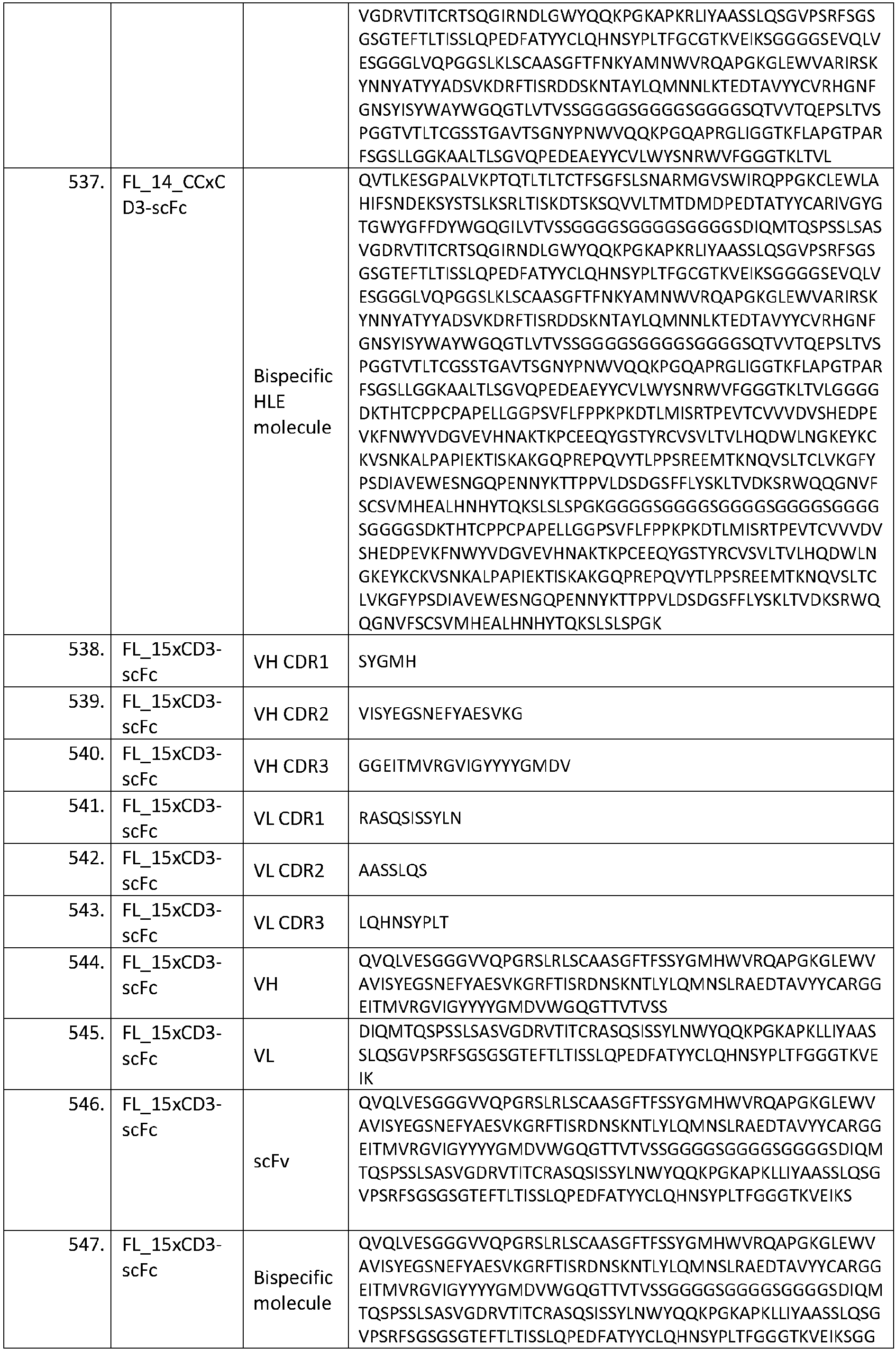 Figure imgb0072