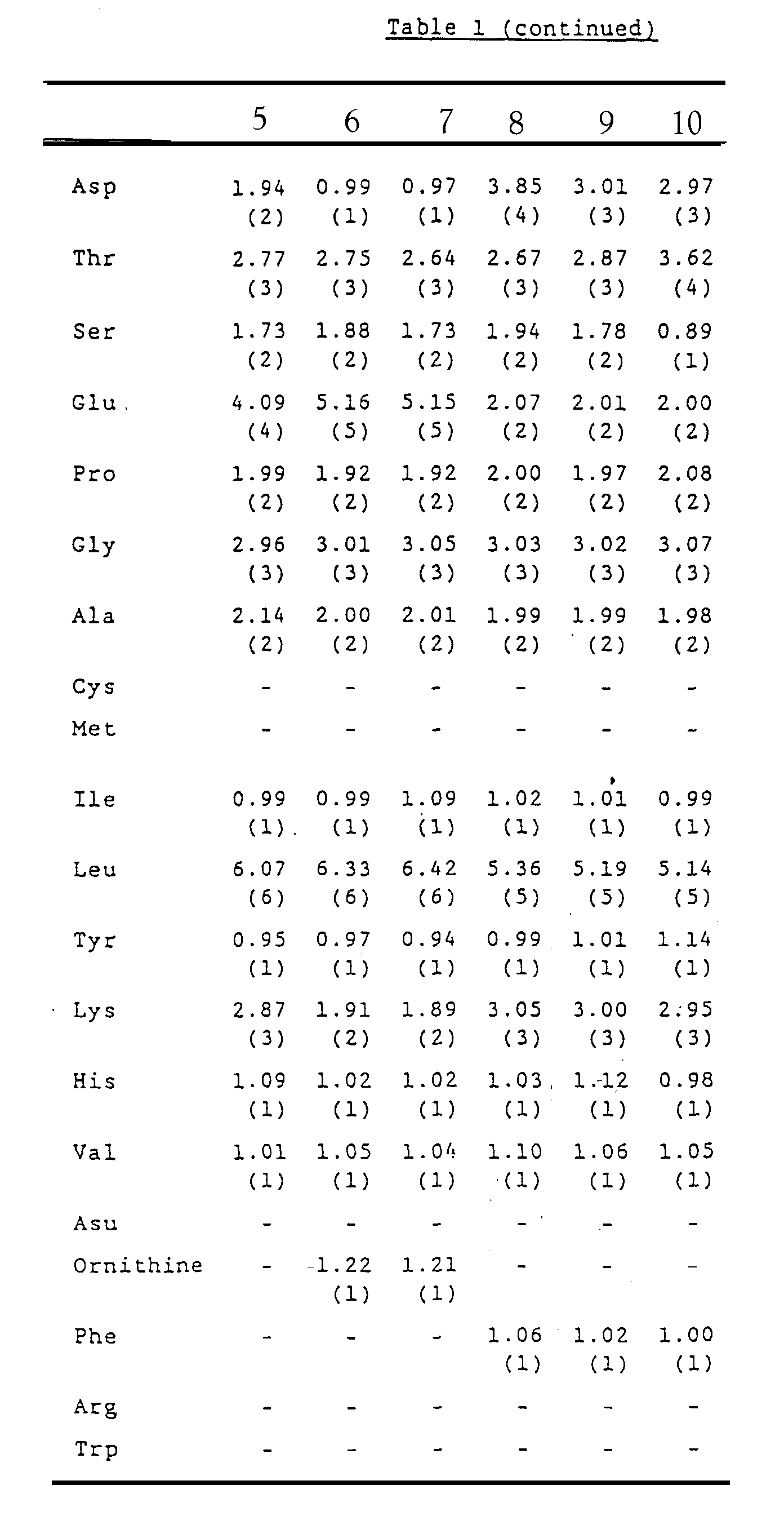 Figure 00250001