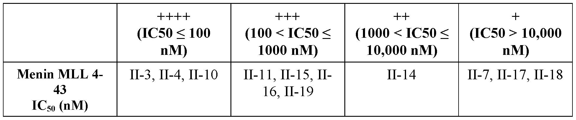 Figure imgf000104_0004