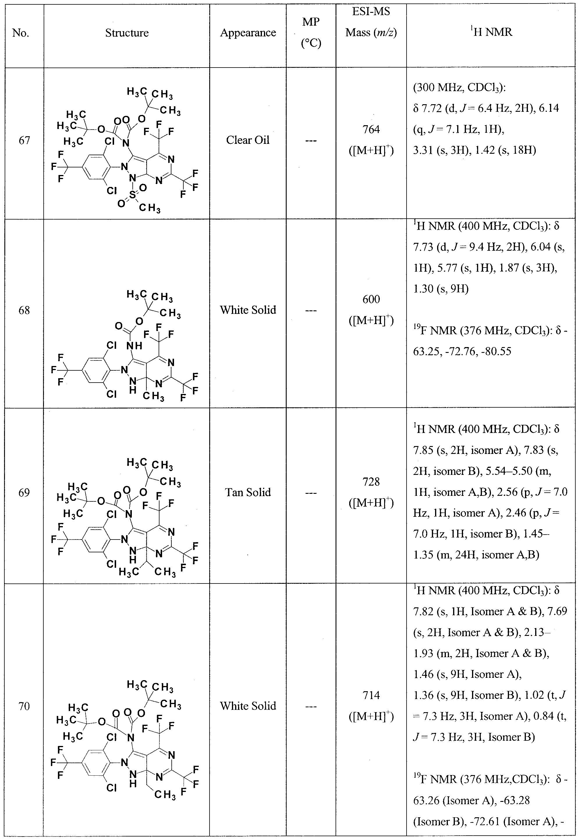 Figure imgf000097_0001