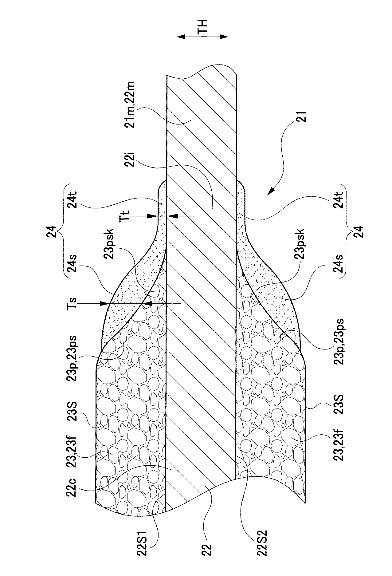 Figure 2020072007