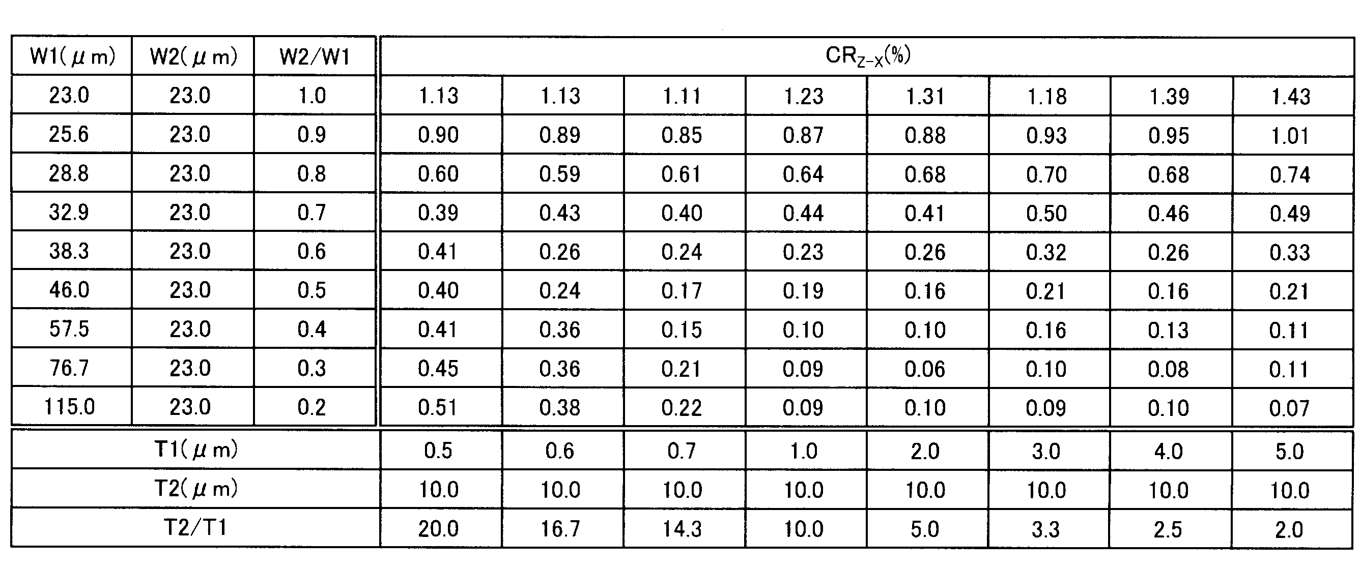 Figure 0006996478000001