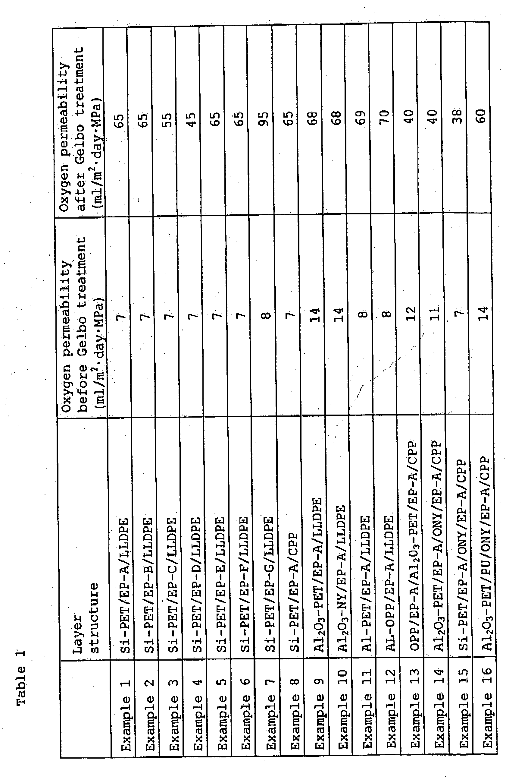 Figure 00480001