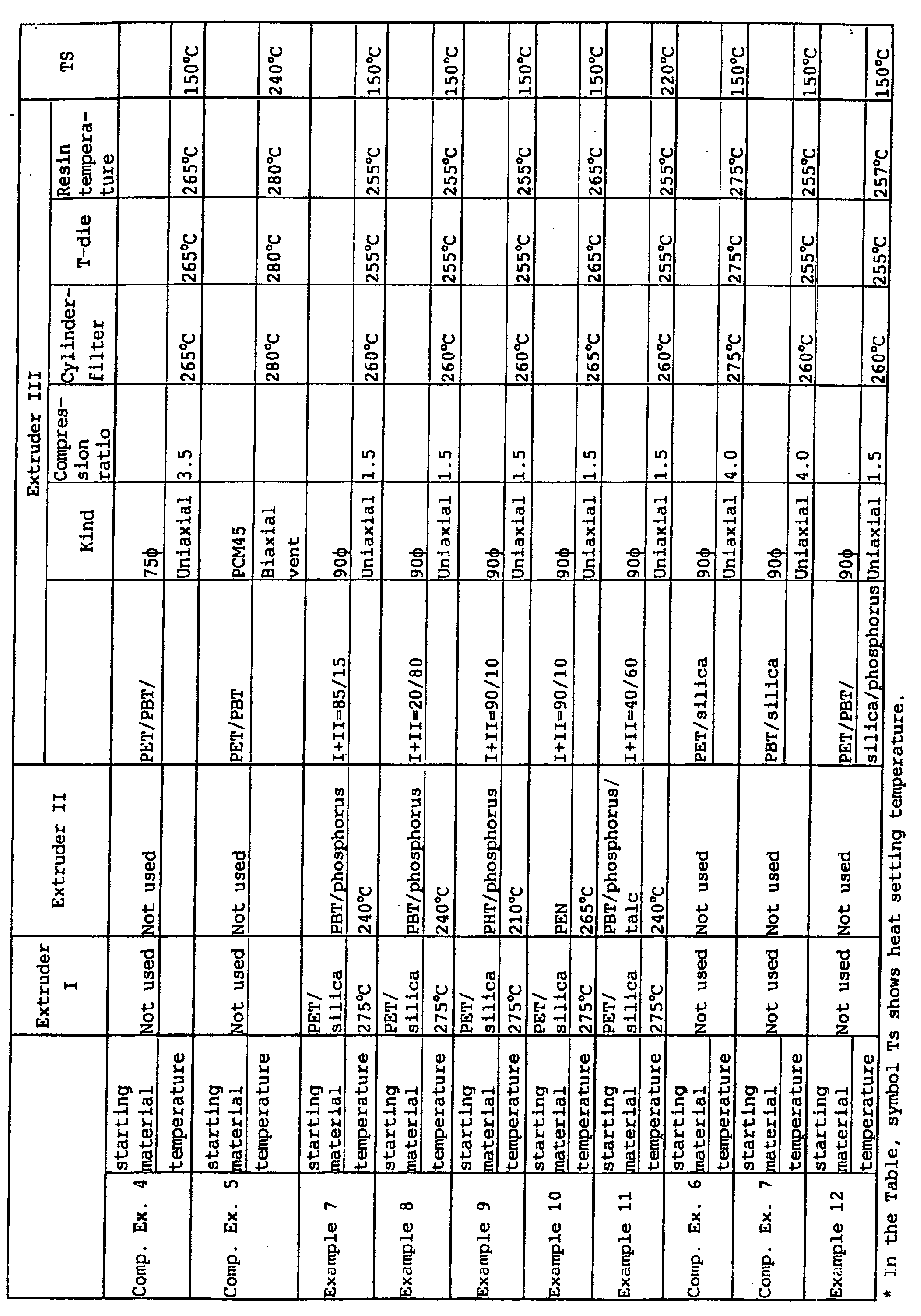 Figure 00300001