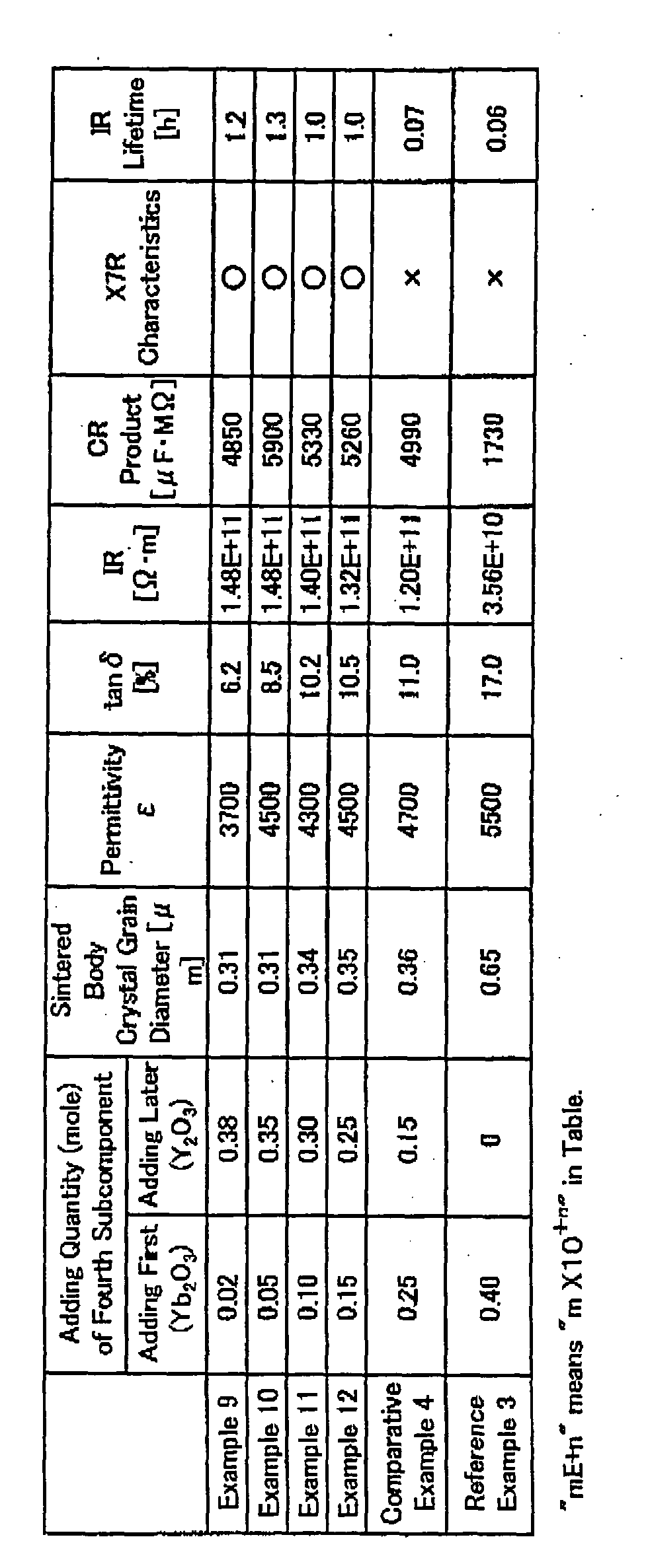 Figure imgb0004