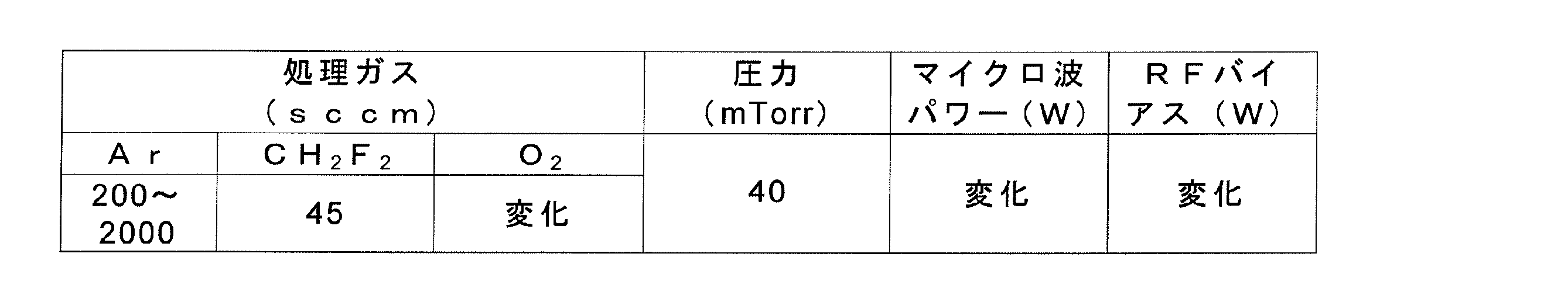 Figure JPOXMLDOC01-appb-T000004
