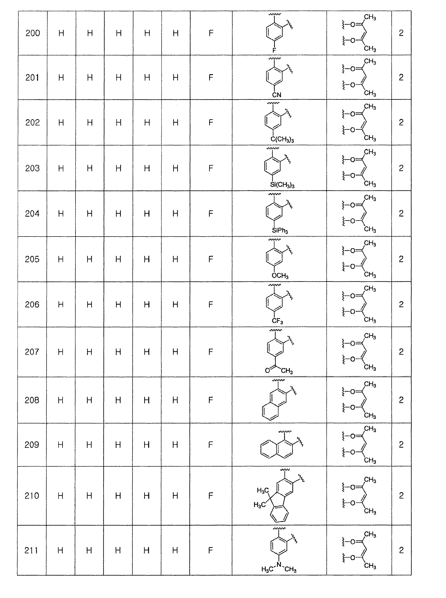 Figure imgb0183