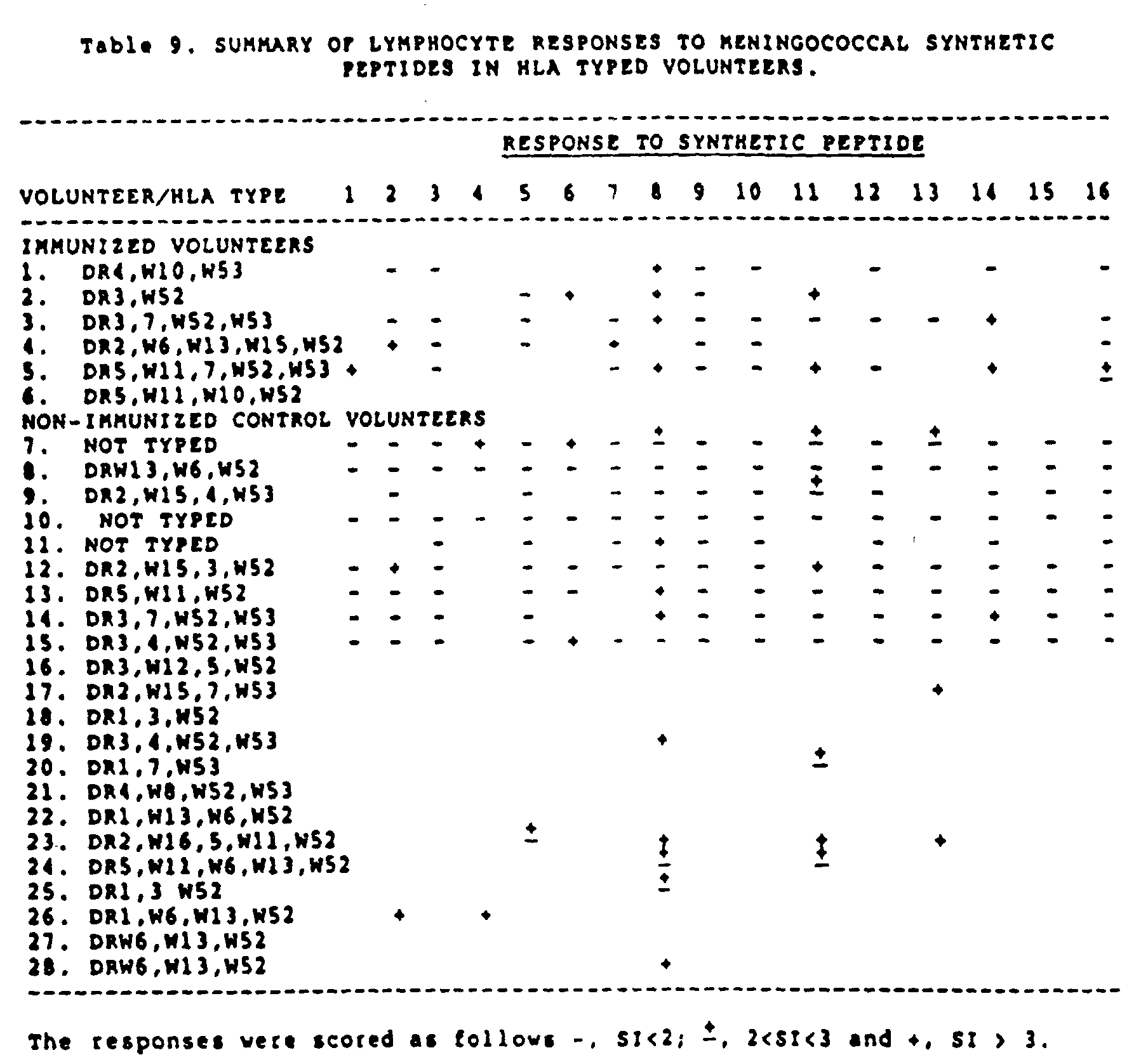 Figure 00340001