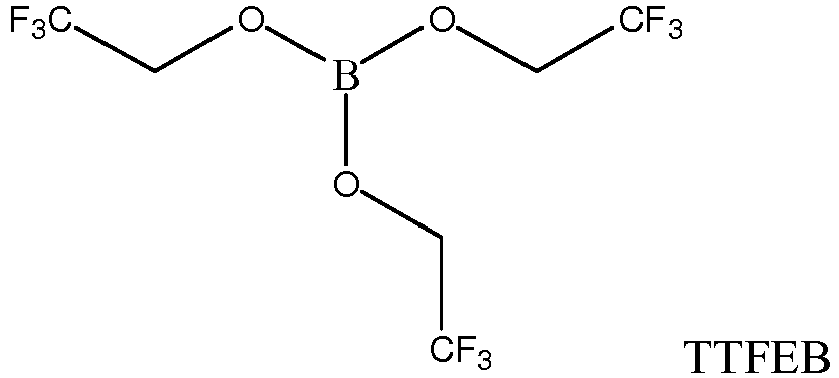Figure imgb0002