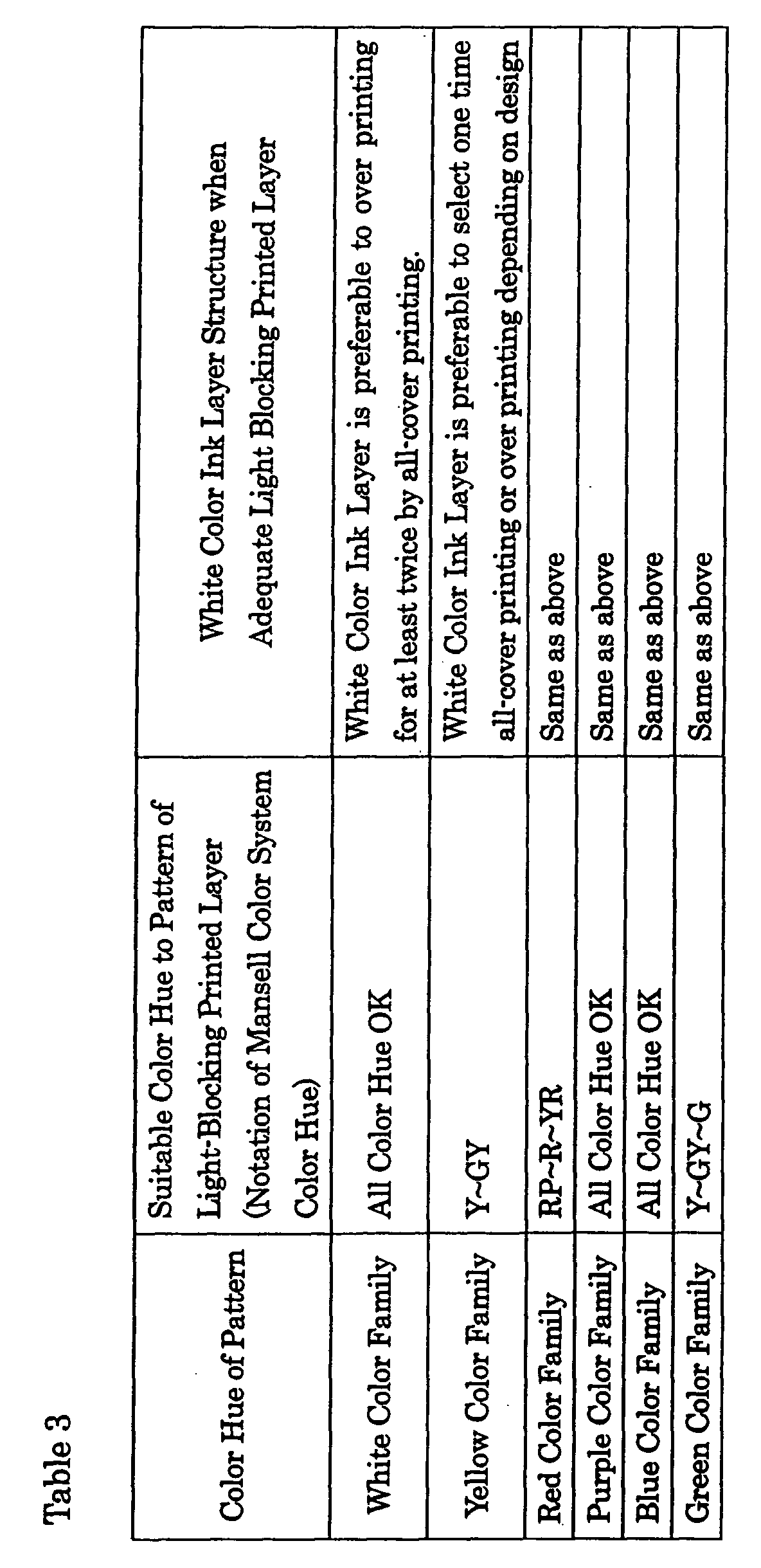 Figure 00220001
