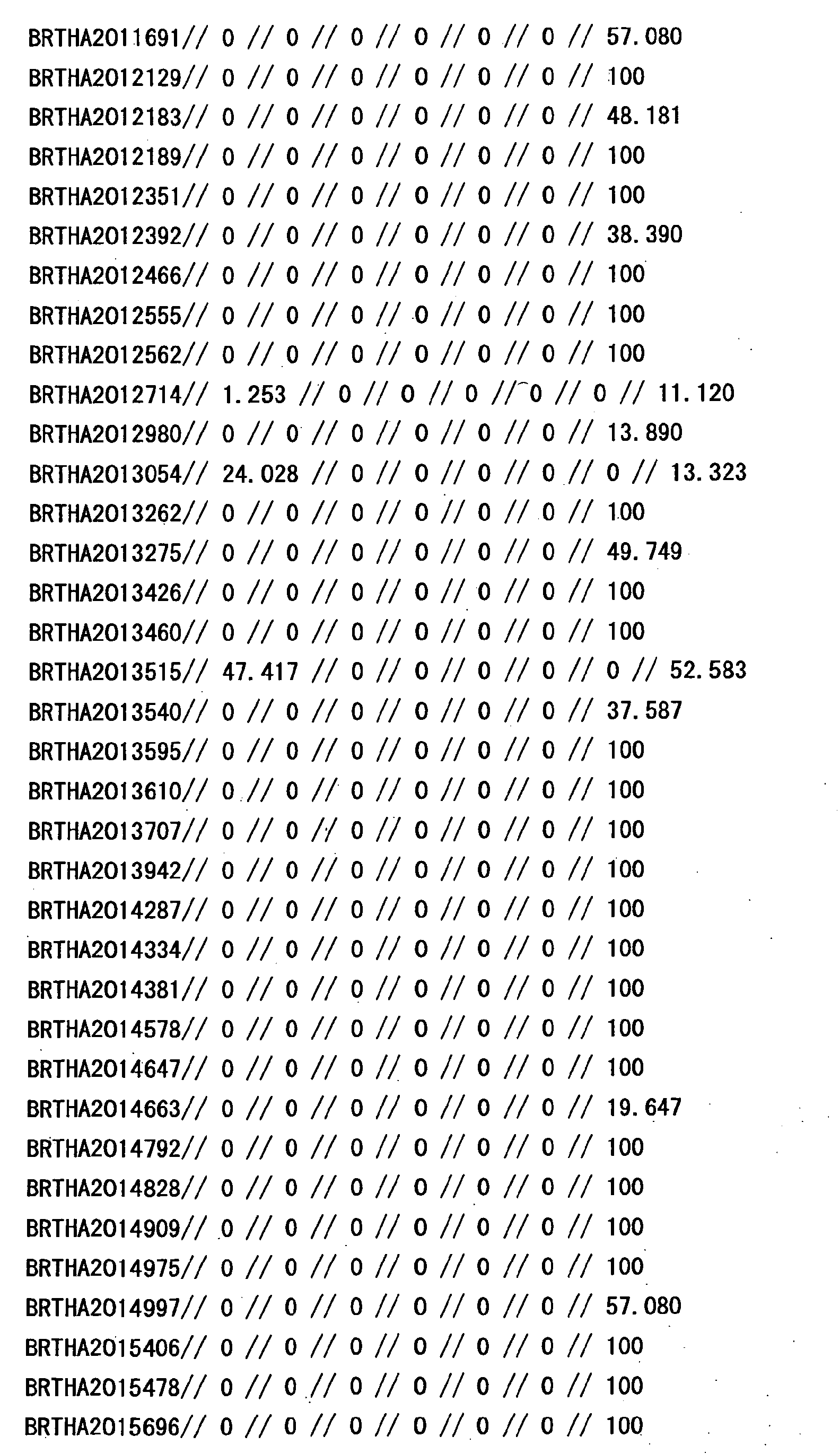 Figure 14370001