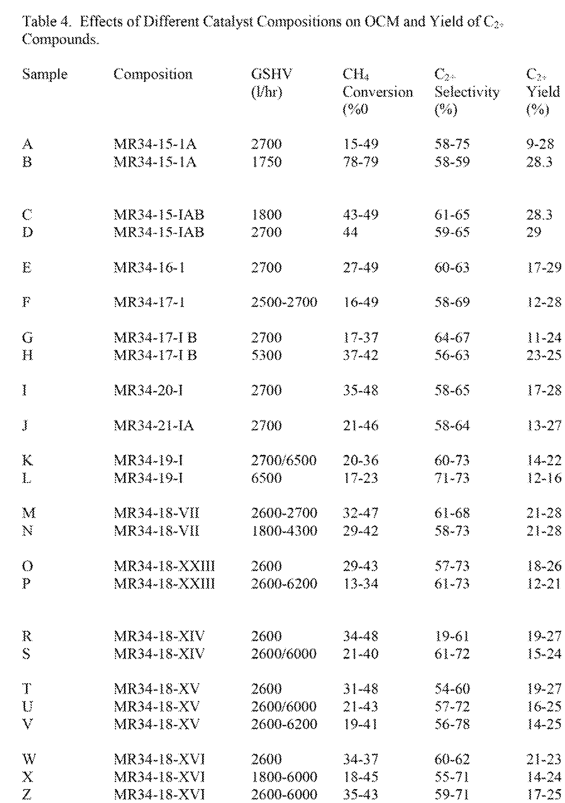 Figure imgf000048_0001
