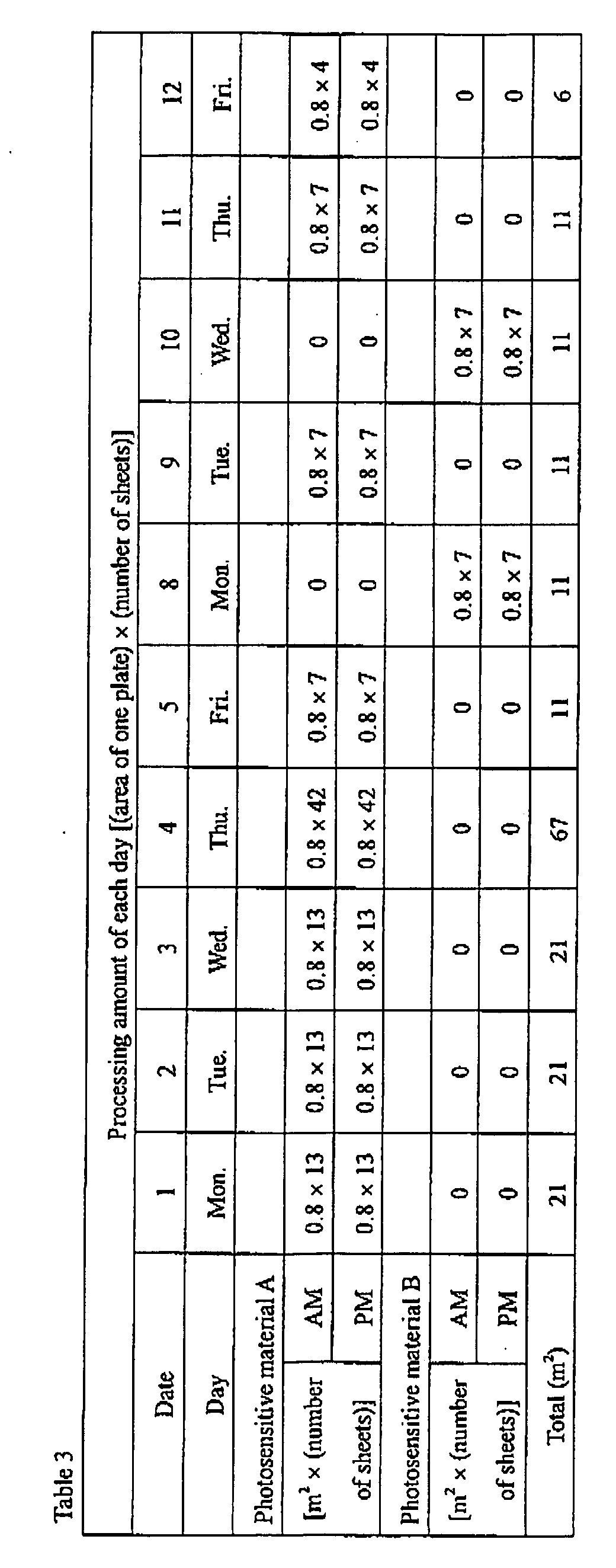 Figure 00860001