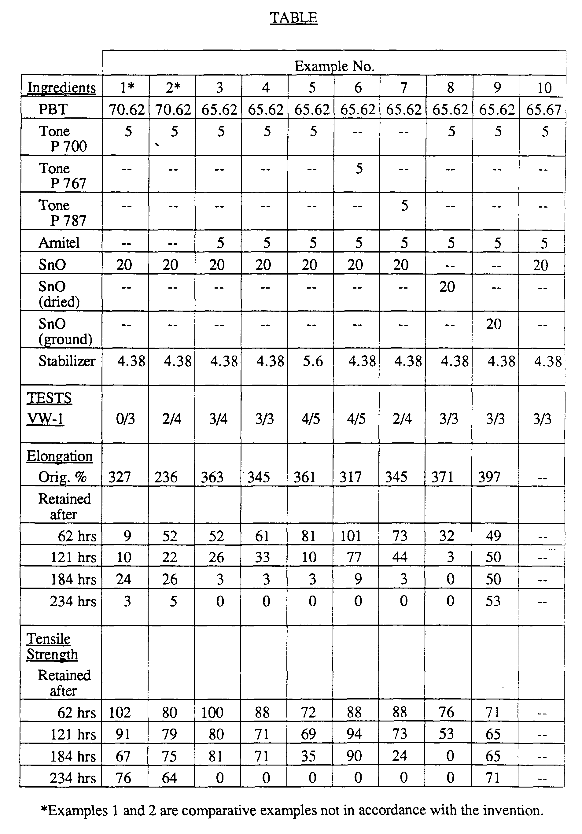 Figure 00060001