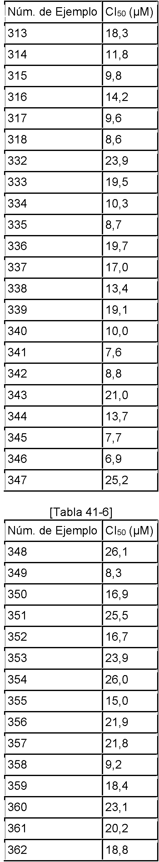 Figure imgf000235_0001