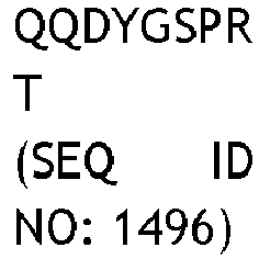 Figure imgb0202