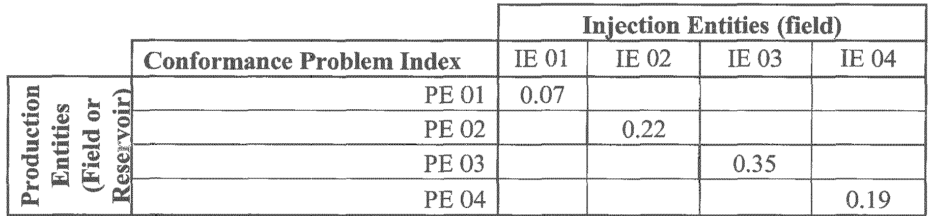 Figure imgb0011