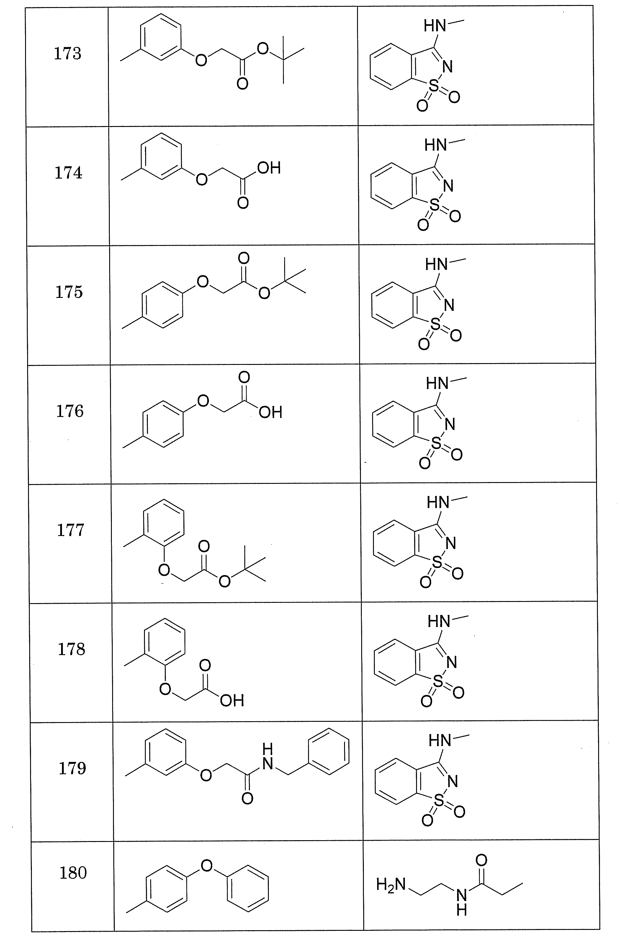 Figure JPOXMLDOC01-appb-T000152