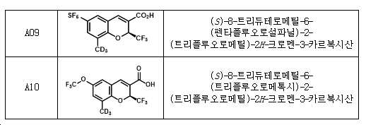 Figure pct00005