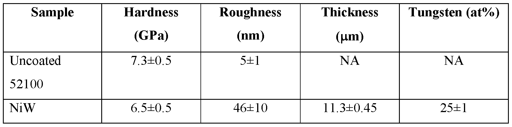 Figure imgf000018_0001