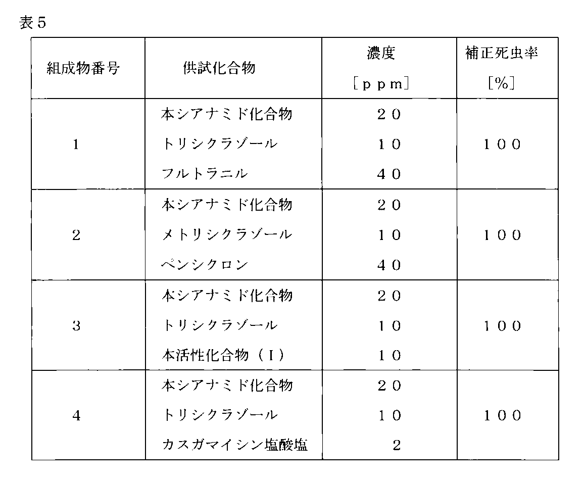 Figure JPOXMLDOC01-appb-T000008