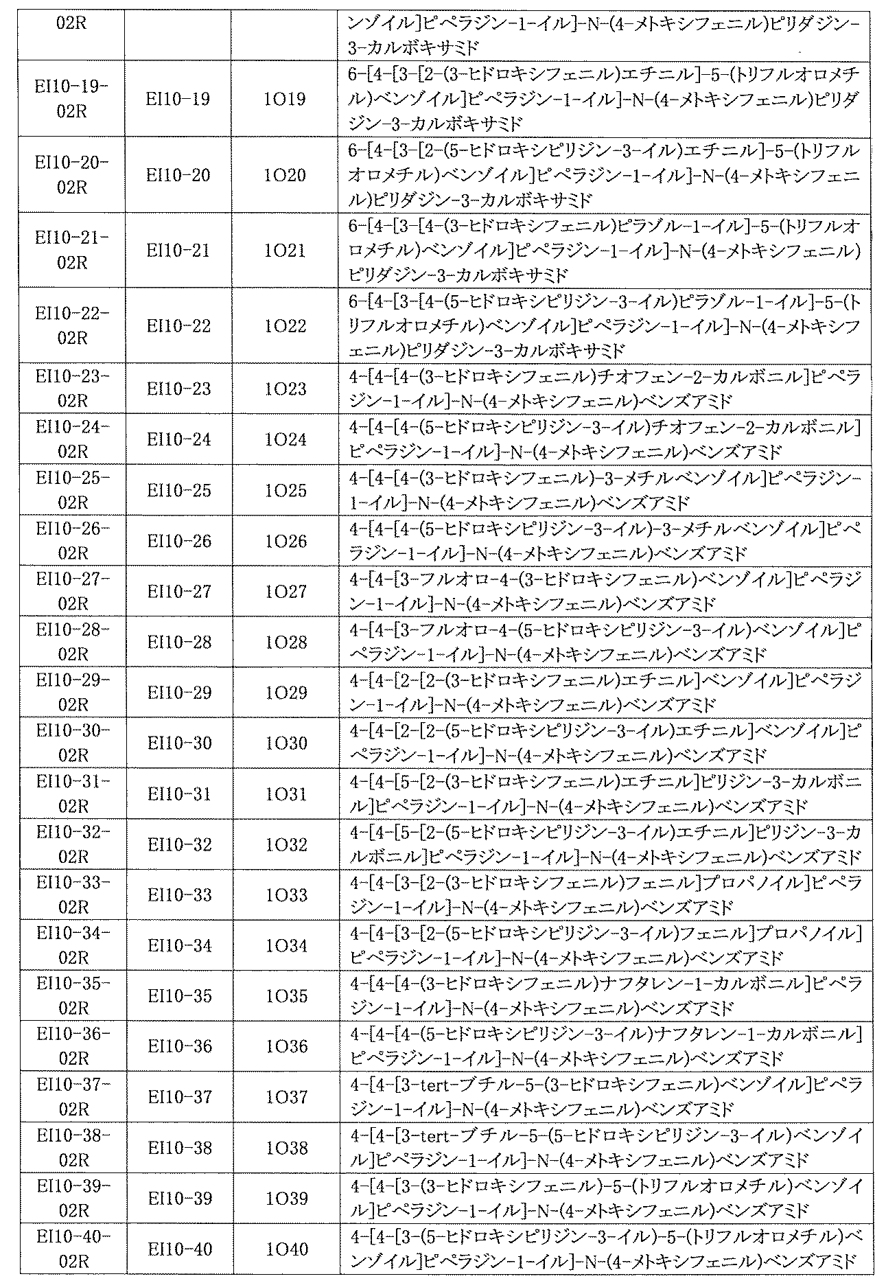 Figure JPOXMLDOC01-appb-I000846