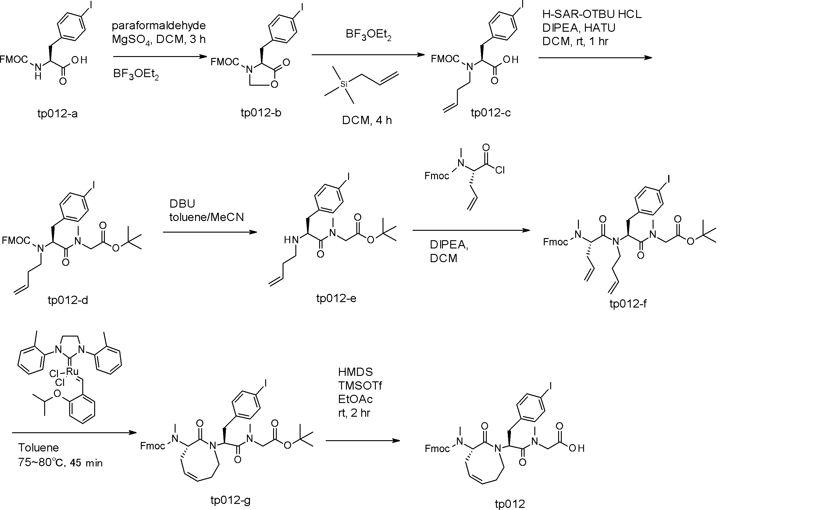 Figure JPOXMLDOC01-appb-I000285