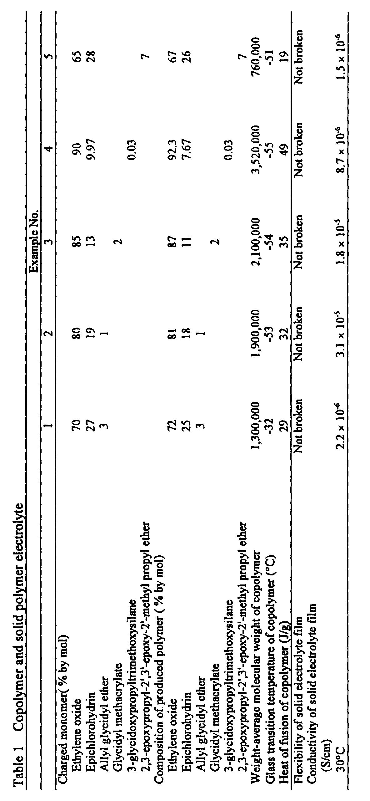 Figure 00260001
